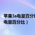 苹果5s电量百分比怎么设置（华为畅享5S怎么在状态栏显示电量百分比）