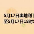 5月17日奥地利下奥地利州疫情最新消息-截至下奥地利州截至5月17日18时52分(北京时间）疫情数据统计