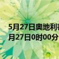 5月27日奥地利蒂罗尔州疫情最新消息-截至蒂罗尔州截至5月27日0时00分(北京时间）疫情数据统计