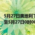 5月27日奥地利下奥地利州疫情最新消息-截至下奥地利州截至5月27日0时00分(北京时间）疫情数据统计