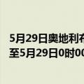 5月29日奥地利布尔根兰州疫情最新消息-截至布尔根兰州截至5月29日0时00分(北京时间）疫情数据统计