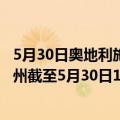 5月30日奥地利施泰尔马克州疫情最新消息-截至施泰尔马克州截至5月30日18时21分(北京时间）疫情数据统计
