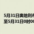 5月31日奥地利布尔根兰州疫情最新消息-截至布尔根兰州截至5月31日0时00分(北京时间）疫情数据统计