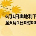 6月1日奥地利下奥地利州疫情最新消息-截至下奥地利州截至6月1日0时00分(北京时间）疫情数据统计