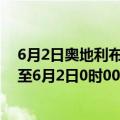 6月2日奥地利布尔根兰州疫情最新消息-截至布尔根兰州截至6月2日0时00分(北京时间）疫情数据统计