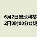 6月2日奥地利蒂罗尔州疫情最新消息-截至蒂罗尔州截至6月2日0时00分(北京时间）疫情数据统计