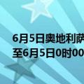 6月5日奥地利萨尔茨堡州疫情最新消息-截至萨尔茨堡州截至6月5日0时00分(北京时间）疫情数据统计