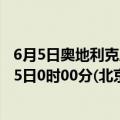 6月5日奥地利克恩顿州疫情最新消息-截至克恩顿州截至6月5日0时00分(北京时间）疫情数据统计
