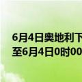 6月4日奥地利下奥地利州疫情最新消息-截至下奥地利州截至6月4日0时00分(北京时间）疫情数据统计