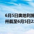 6月5日奥地利施泰尔马克州疫情最新消息-截至施泰尔马克州截至6月5日22时35分(北京时间）疫情数据统计