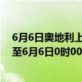 6月6日奥地利上奥地利州疫情最新消息-截至上奥地利州截至6月6日0时00分(北京时间）疫情数据统计
