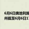 6月6日奥地利施泰尔马克州疫情最新消息-截至施泰尔马克州截至6月6日17时33分(北京时间）疫情数据统计