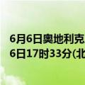 6月6日奥地利克恩顿州疫情最新消息-截至克恩顿州截至6月6日17时33分(北京时间）疫情数据统计