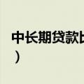 中长期贷款比例（关于中长期贷款比例的介绍）