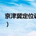 京津冀定位调整（关于京津冀定位调整的介绍）