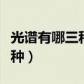光谱有哪三种类型（光源的光谱类型可分为几种）