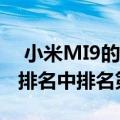  小米MI9的视频DXOMARK得分最高在整体排名中排名第三