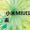  小米MIUI12.5首先将收到更新的智能手机列表