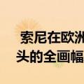  索尼在欧洲市场推出具有28-60MM变焦镜头的全画幅ALPHA 7C