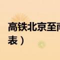 高铁北京至南京时刻表（北京到南京高铁时刻表）