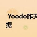  Yoodo昨天发生服务中断后免费提供2GB数据
