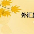 外汇最新资讯（618外汇网）