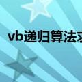 vb递归算法求斐波那契数列（vb递归算法）