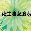 花生油密度表重了是怎么回事（花生油密度）