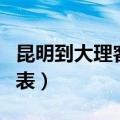 昆明到大理客车时刻表（昆明到大理汽车时刻表）