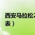 西安马拉松2022时间（西安马拉松2020时间表）
