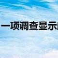 一项调查显示超八成家长呼吁严控动画片尺度