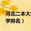 河北二本大学排名一览表2021（河北二本大学排名）