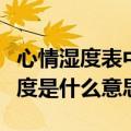 心情湿度表中湿度什么意思（心情湿度表的湿度是什么意思）