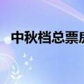 中秋档总票房破亿了（中秋档票房创新低）
