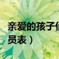 亲爱的孩子们演员表多少集（亲爱的孩子们演员表）