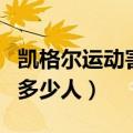 凯格尔运动害了多少人知乎（凯格尔运动害了多少人）