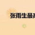 张雨生最高音是多少（张雨生最高音）