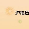 沪指历史最低点（沪指最低点）