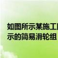 如图所示某施工队利用滑轮组从水中（某建筑工地用如图所示的简易滑轮组）