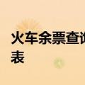 火车余票查询12306官网查火车票余票和时间表
