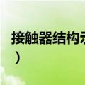 接触器结构示意图及各部分作用（接触器结构）