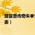 楚留香传奇朱孝天版女主角是谁（楚留香传奇朱孝天版演员表）