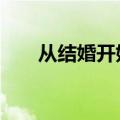 从结婚开始 琦琦（从结婚开始 琦琦）
