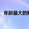 年龄最大的圈养大熊猫（圈养大熊猫出生）