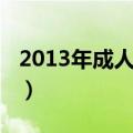 2013年成人高考语文答案（2013年成人高考）