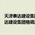 天津泰达建设集团格调津海地产开发有限公司（关于天津泰达建设集团格调津海地产开发有限公司简介）