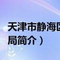 天津市静海区商务局（关于天津市静海区商务局简介）