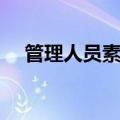 管理人员素质提升方案（管理人员素质）