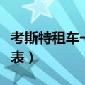 考斯特租车一天多少钱（考斯特租车一天价格表）