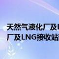 天然气液化厂及LNG接收站建设运行技术（关于天然气液化厂及LNG接收站建设运行技术简介）